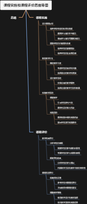 课程实施和课程评价思维导图