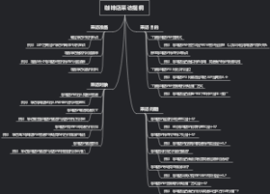 咖啡店采访提纲