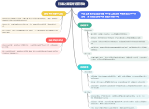 狂暴之翼官方运营活动