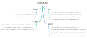活动运营总监