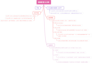 活动运营 公众号