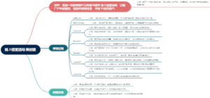 线上运营活动策划案