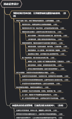 活动运营设计