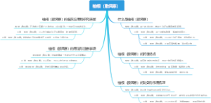 柚根（散风寒）