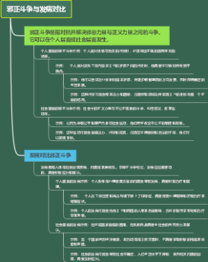 邪正斗争与发病对比