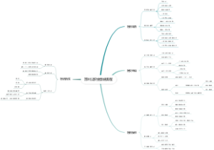 苏州公积金缴纳流程
