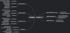 股票基础知识：牛市炒股的方法