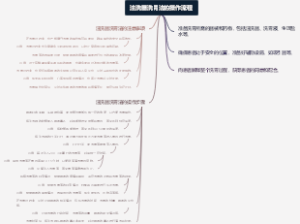 注洗器洗胃法的操作流程