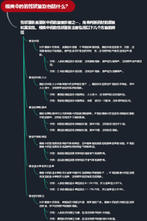 根类中药的性状鉴别包括什么？