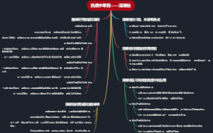 抗癌中草药——深绿柏