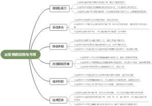 云实根的功效与作用