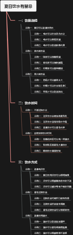 夏日饮水有禁忌