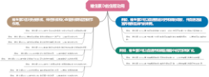 维生素D的生理功用
