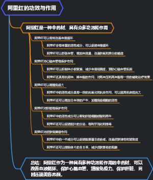 阿里红的功效与作用