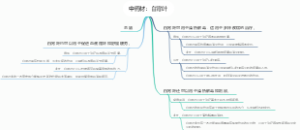中药材：白背叶