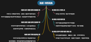 地浆-中药词典