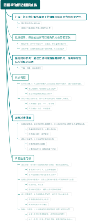 四招帮助预防腿脚抽筋