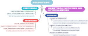 如何设置呼吸机的参数？