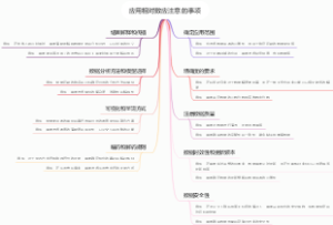 应用相对数应注意的事项