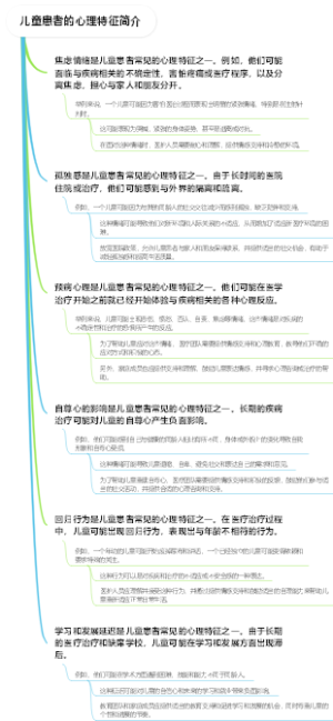 儿童患者的心理特征简介