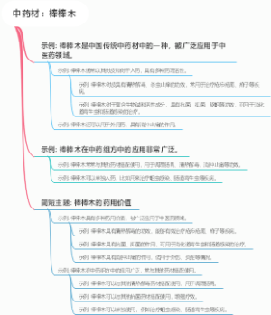 中药材：棒棒木