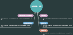 中药词典：白薇