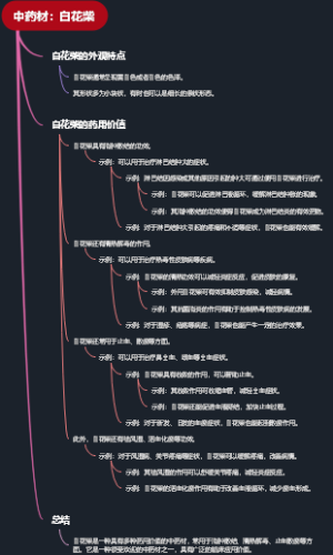 中药材：白花柴
