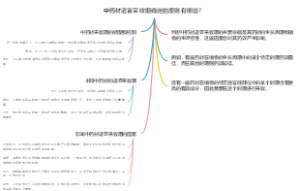 中药材适宜采收期确定的原则有哪些？
