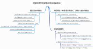 烤瓷牙的牢固等问题能保证吗？