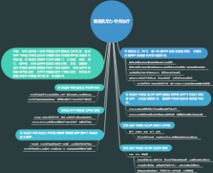 重症肌无力-针灸治疗