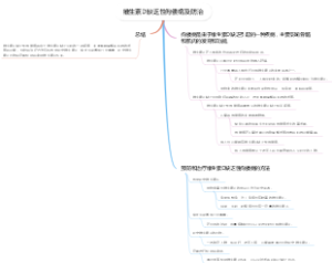 维生素D缺乏性佝偻病及防治