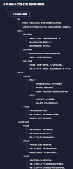 牙周病的治疗期-口腔医师资格辅导
