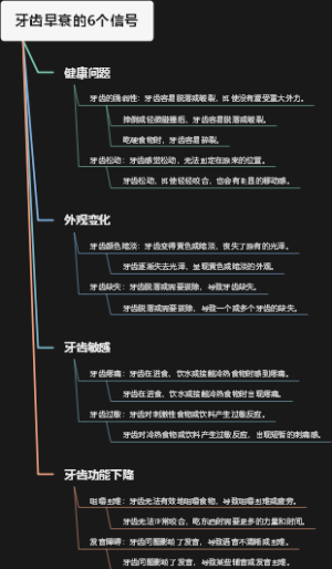 牙齿早衰的6个信号