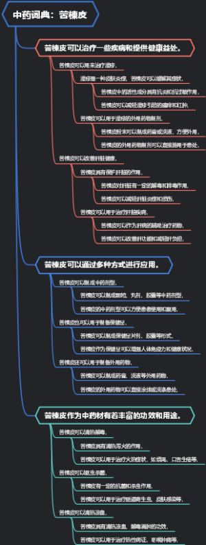 中药词典：苦楝皮