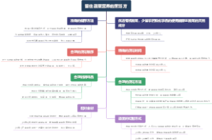 留住蔬菜营养的烹饪方