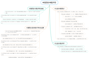 中医四诊中医护理