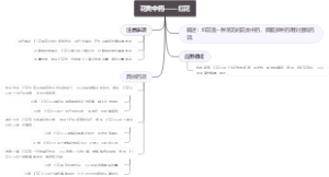 花类中药——红花