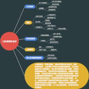 口腔湿疣的症状