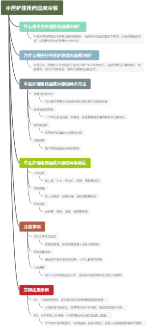 中医护理用药温度冷服