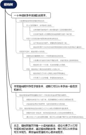 摇钱树