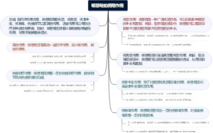 哌替啶的药理作用