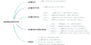 乌蛇膏的功效与作用