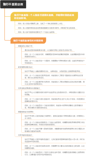 独行千里的功效