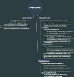 合理营养的营养配比