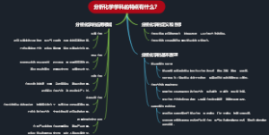 分析化学学科的特点有什么？