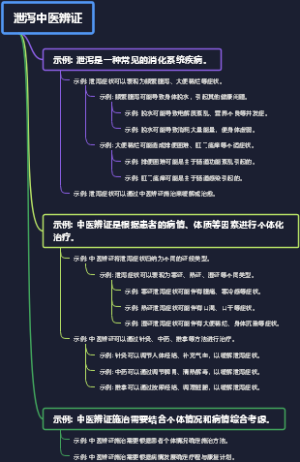 泄泻中医辨证