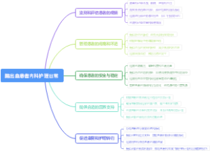 脑出血患者内科护理日常
