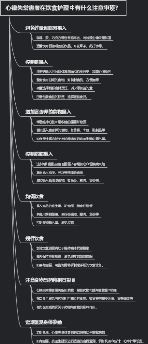 心律失常患者在饮食护理中有什么注意事项？