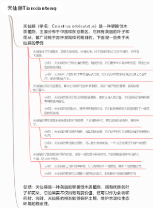 天仙藤Tianxianteng