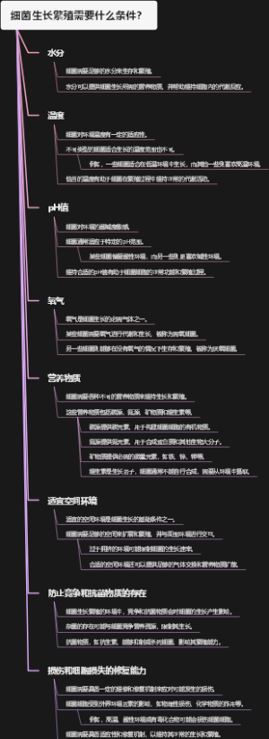 细菌生长繁殖需要什么条件？